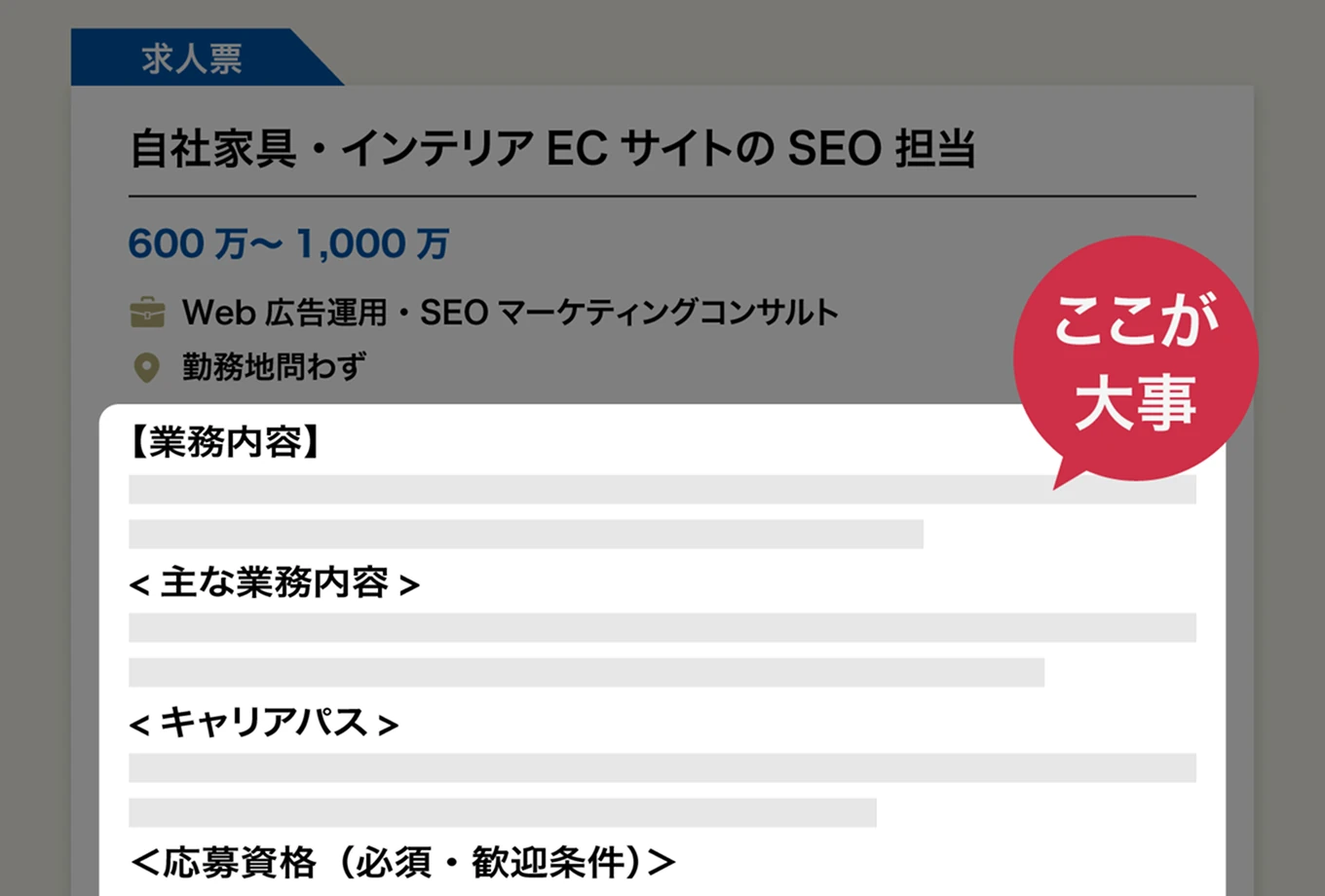 社内で果たす役割や成果