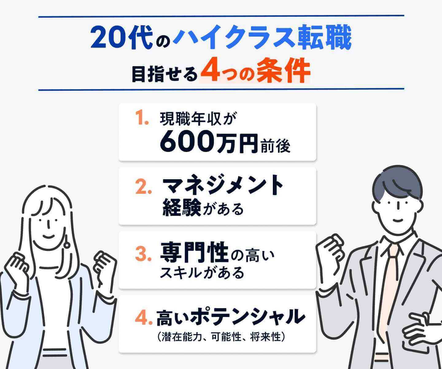 20代のハイクラス転職、目指せる4つの条件