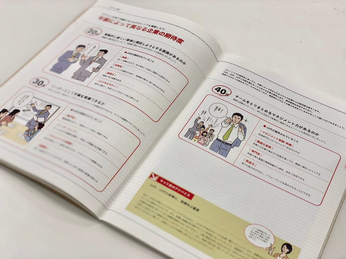 転職必勝ガイド 中身