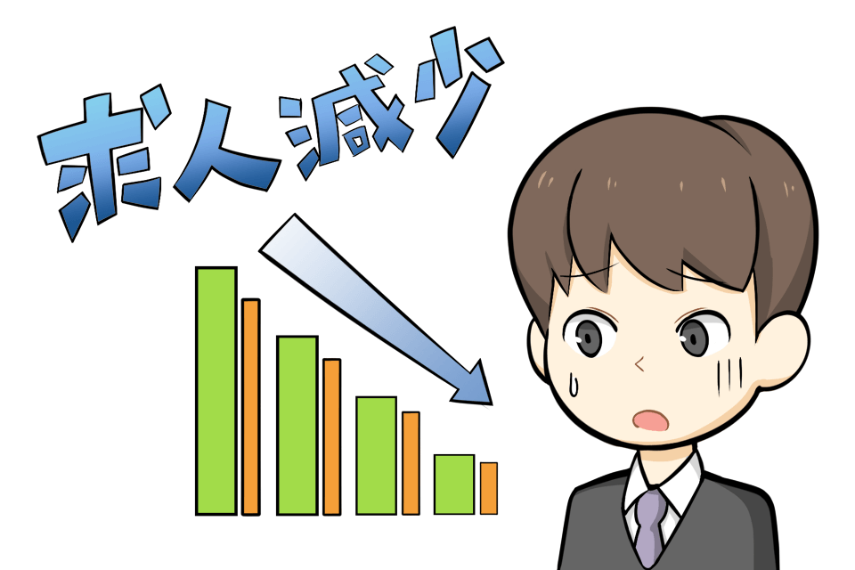 求人が減っていることに驚く男性