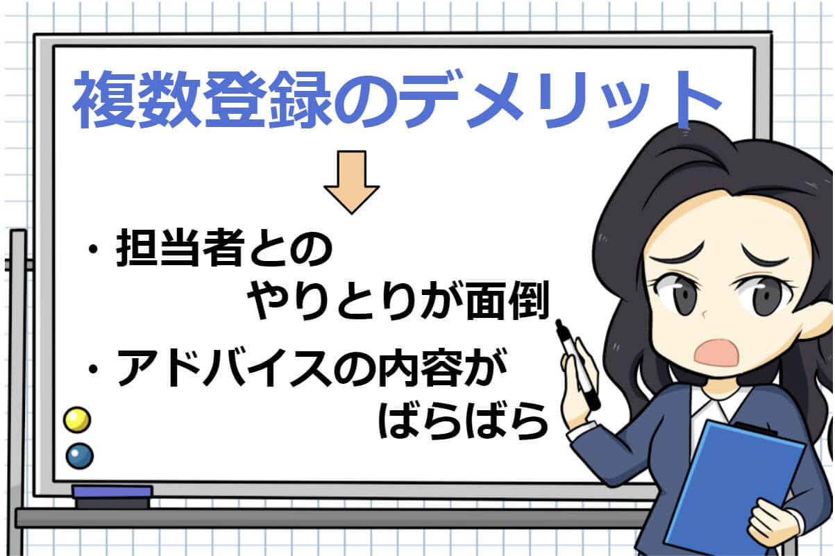 複数登録のデメリット