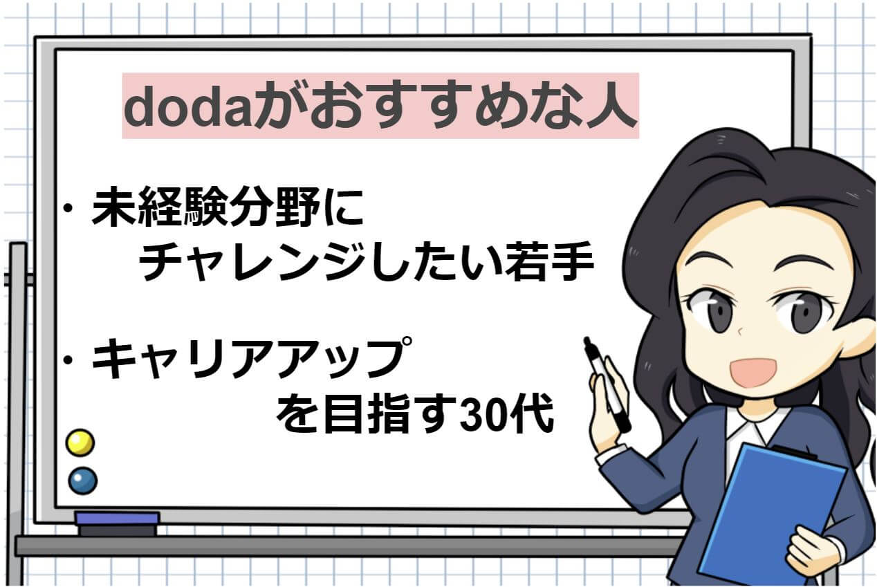 dodaがおすすめな人
