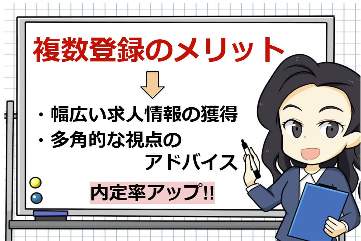 複数登録のメリット